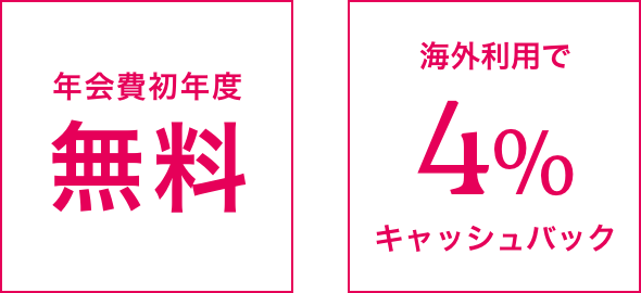 年会費無料！海外利用で４％キャッシュバック！