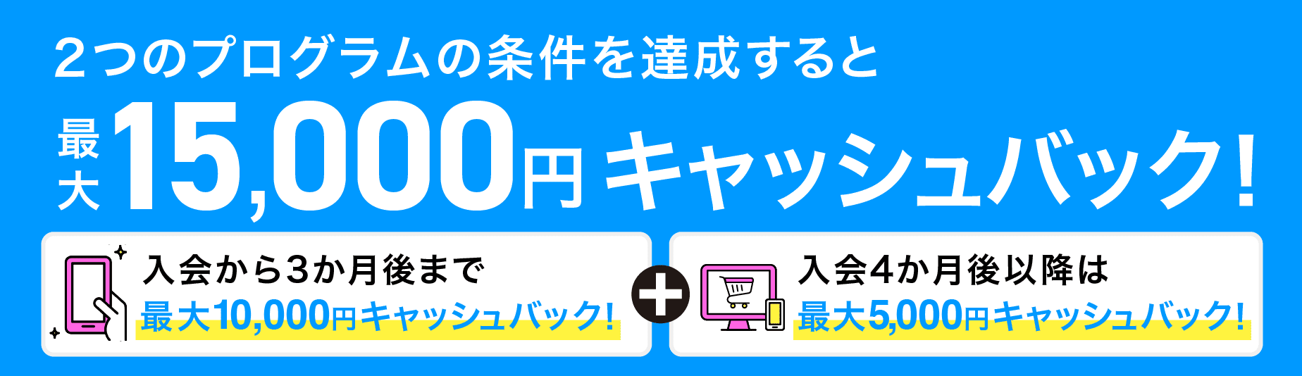 2つのプログラムの条件を達成すると最大15,000円キャッシュバック！➀入会から3か月後まで最大10,000円キャッシュバック！➁入会4カ月以降は最大5,000円キャッシュバック！