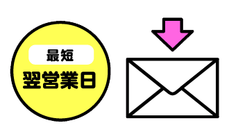 最短当日