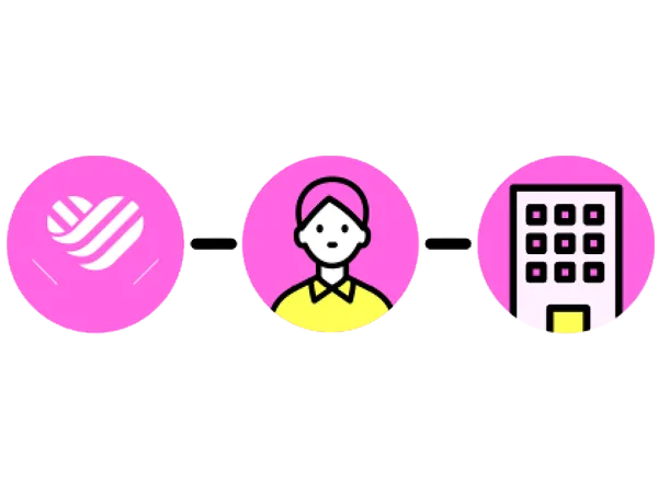 ファクタリング